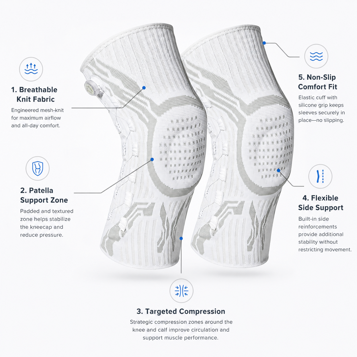 Kinetic Protect Knee Sleeve